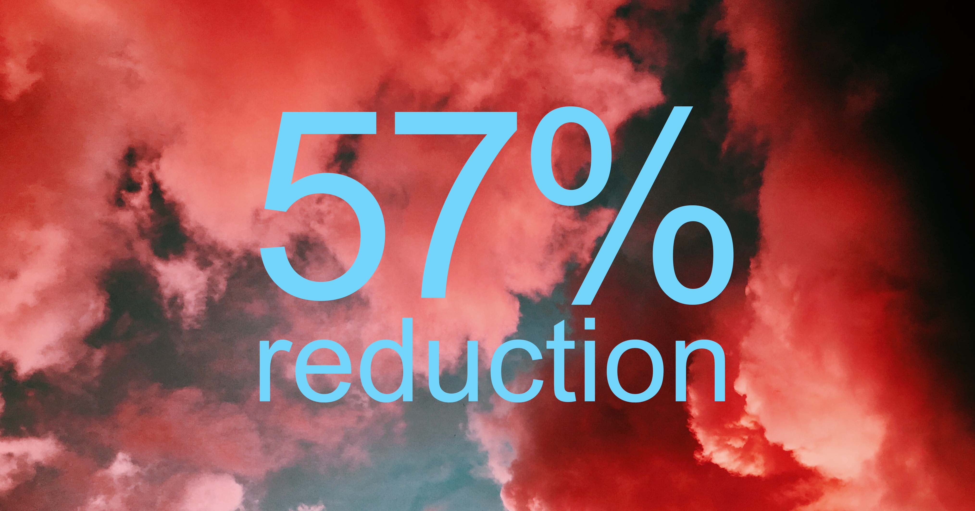 Text showing 57 percent reduction.